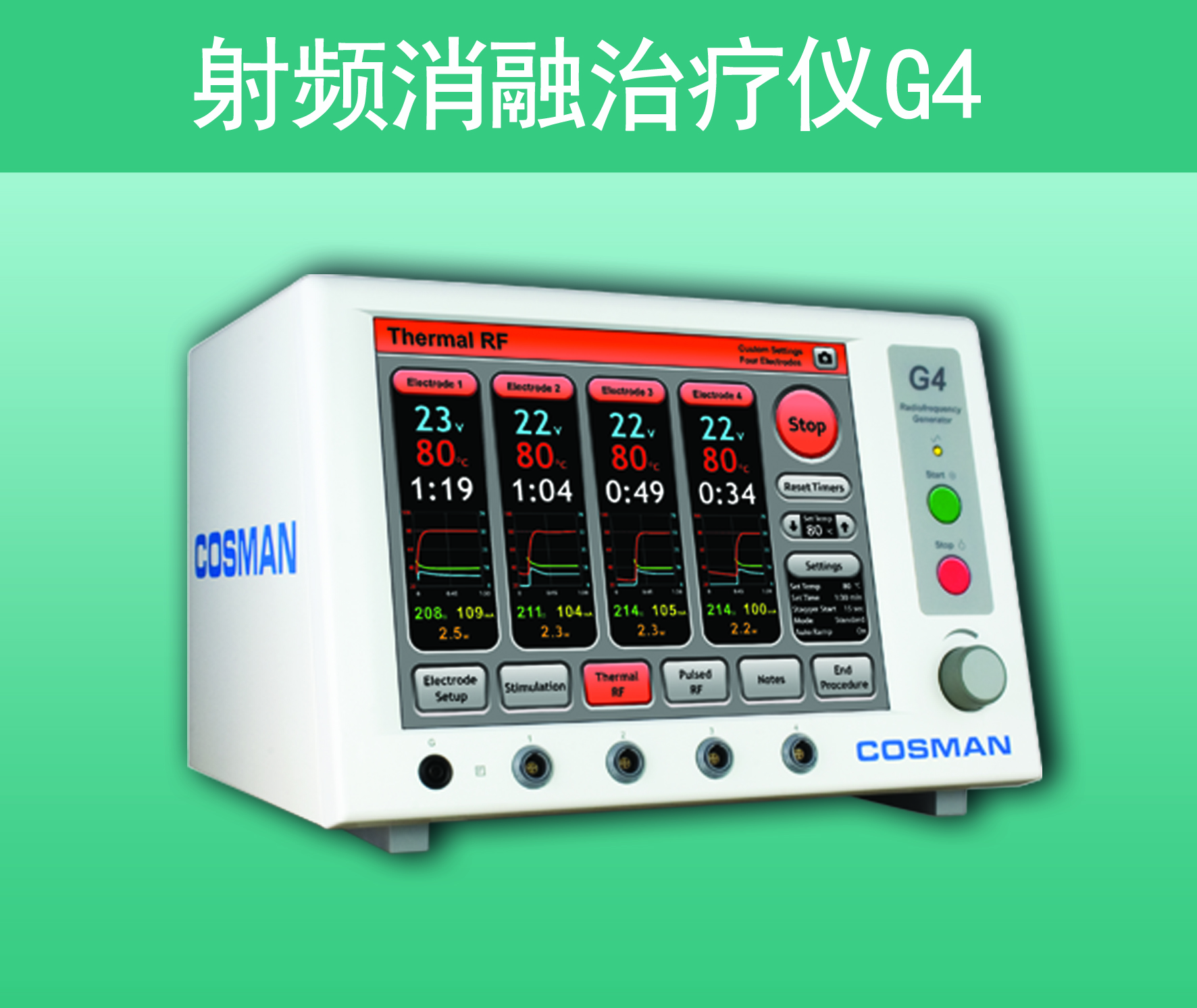 美國(guó)cosman射頻
